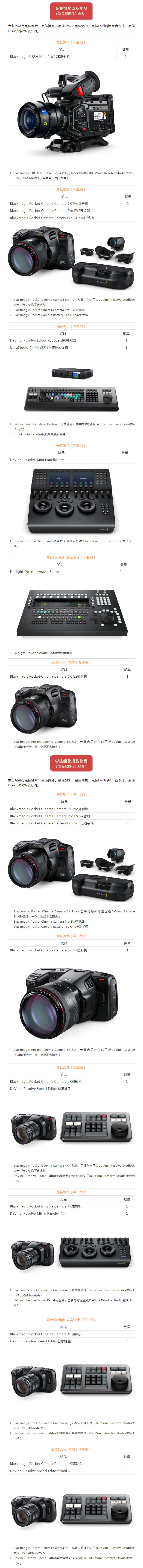 欢迎参加Blackmagic Design创作大赛2022！(图2)