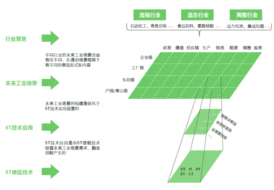 켼ںϴ δҵ̬ ʩ͵µ2024 δҵںϴ±桷