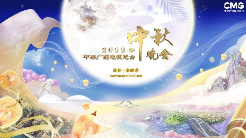 华为发布《2022科技赋能电影产业发展研究报告》(图5)